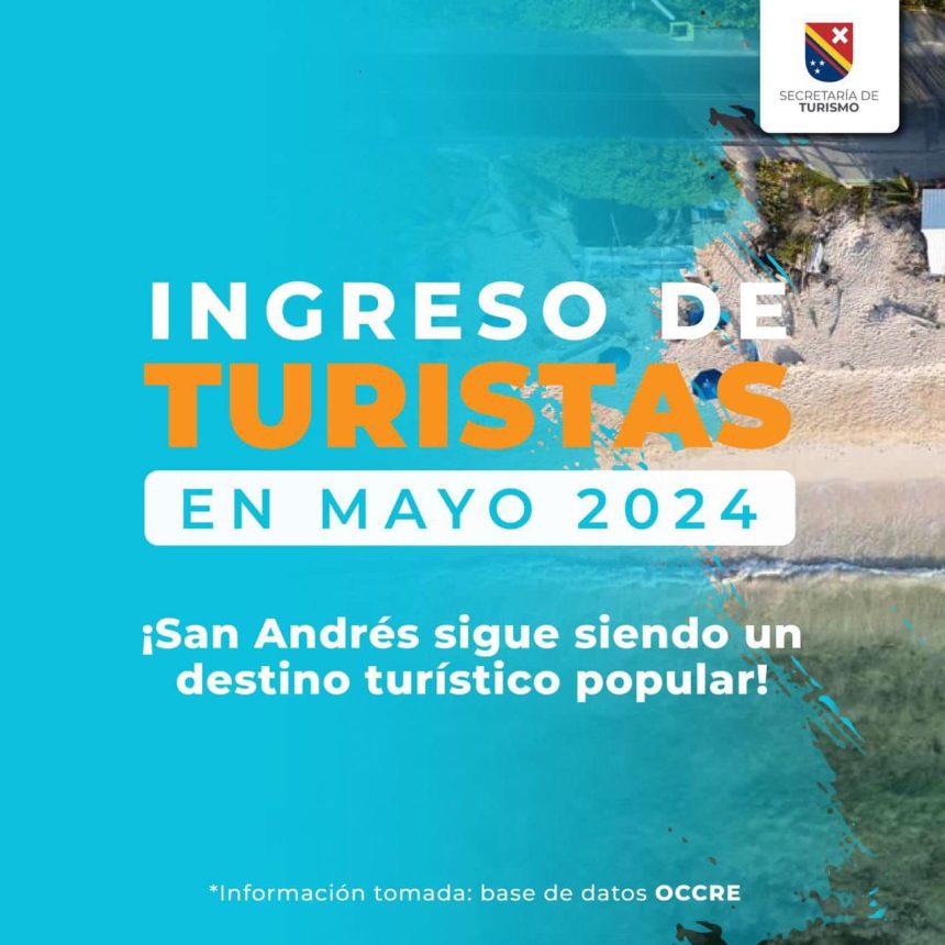 SAN ANDRÉS BRILLA EN MAYO 2024 CON MÁS DE 78,000 TURISTAS