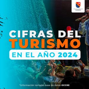 Más de 1 millón de turistas visitaron el Archipiélago de San Andrés, Providencia y Santa Catalina en 2024
