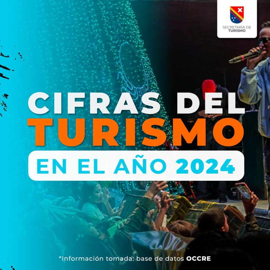 Más de 1 millón de turistas visitaron el Archipiélago de San Andrés, Providencia y Santa Catalina en 2024 Más de 1 millón de turistas visitaron el Archipiélago de San Andrés, Providencia y Santa Catalina en 2024